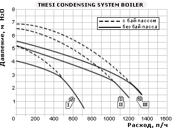 Thesi 26 Condensing