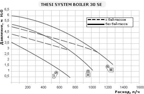 Thesi 23E/24SE