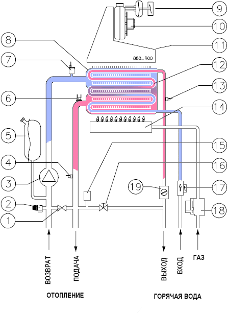 Котел газовый горячего водоснабжения тула. Котел вода то горячая то холодная. Котел вода то горячая то холодная. Схема подключения котла отопления к бойлеру косвенного нагрева. Котел вода то горячая то холодная.